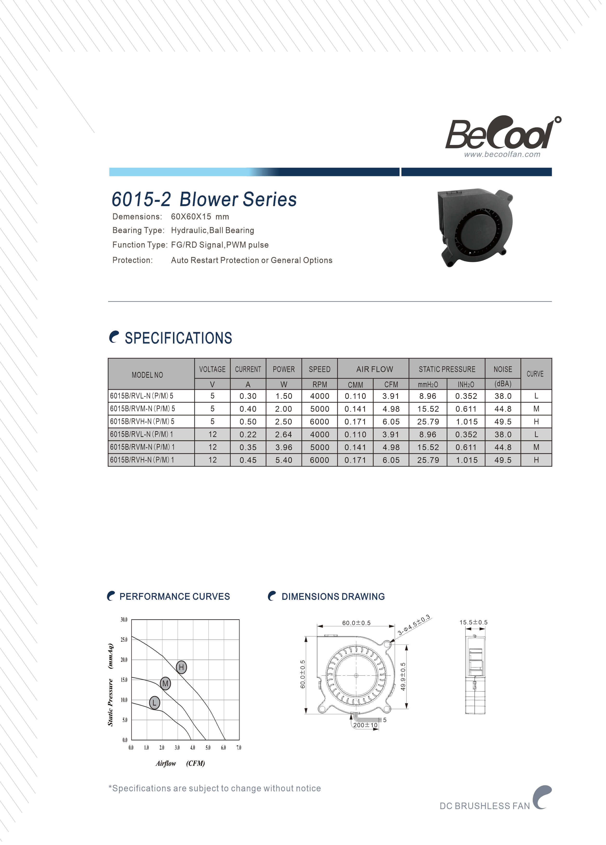 B6015-2