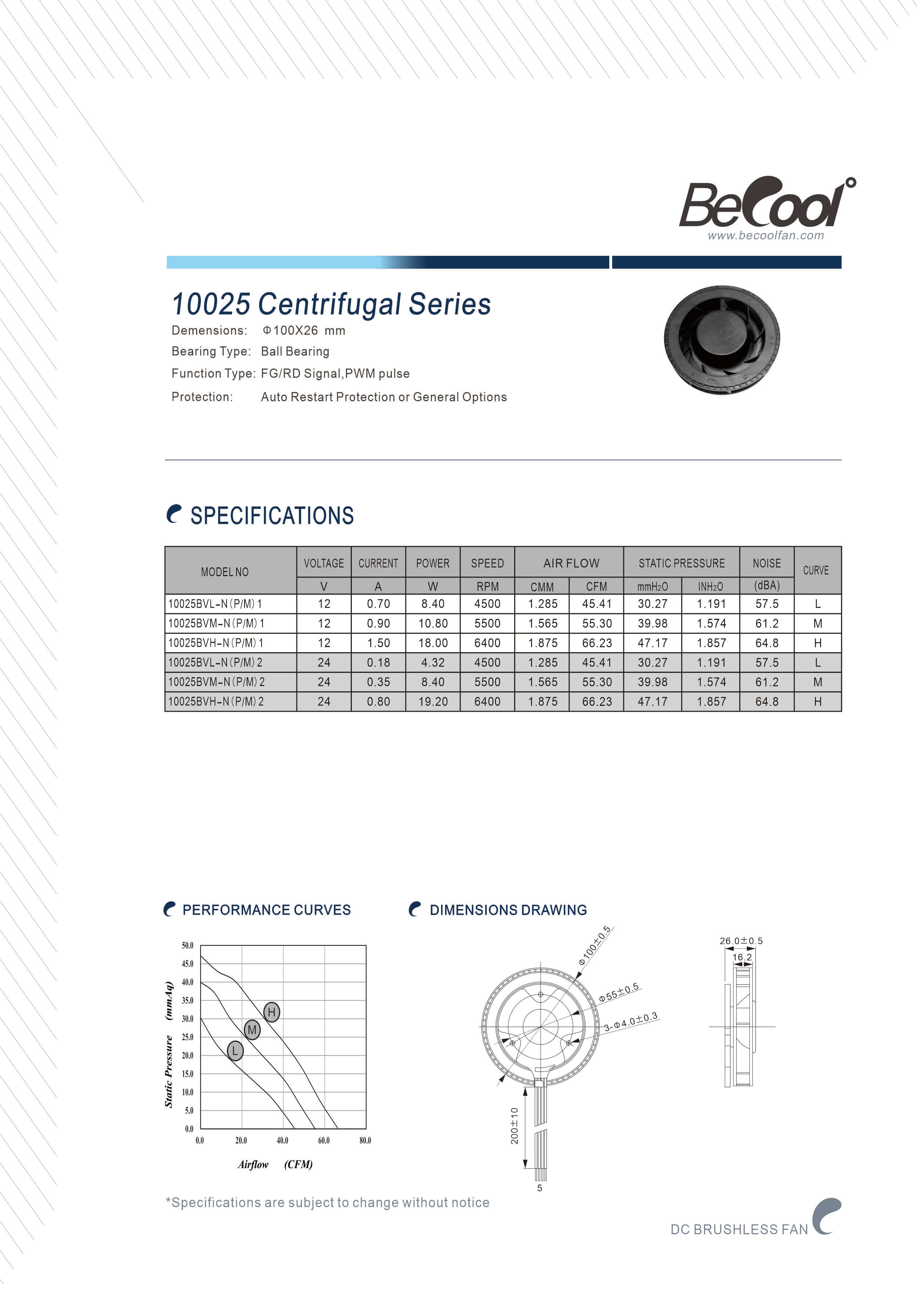 B10025