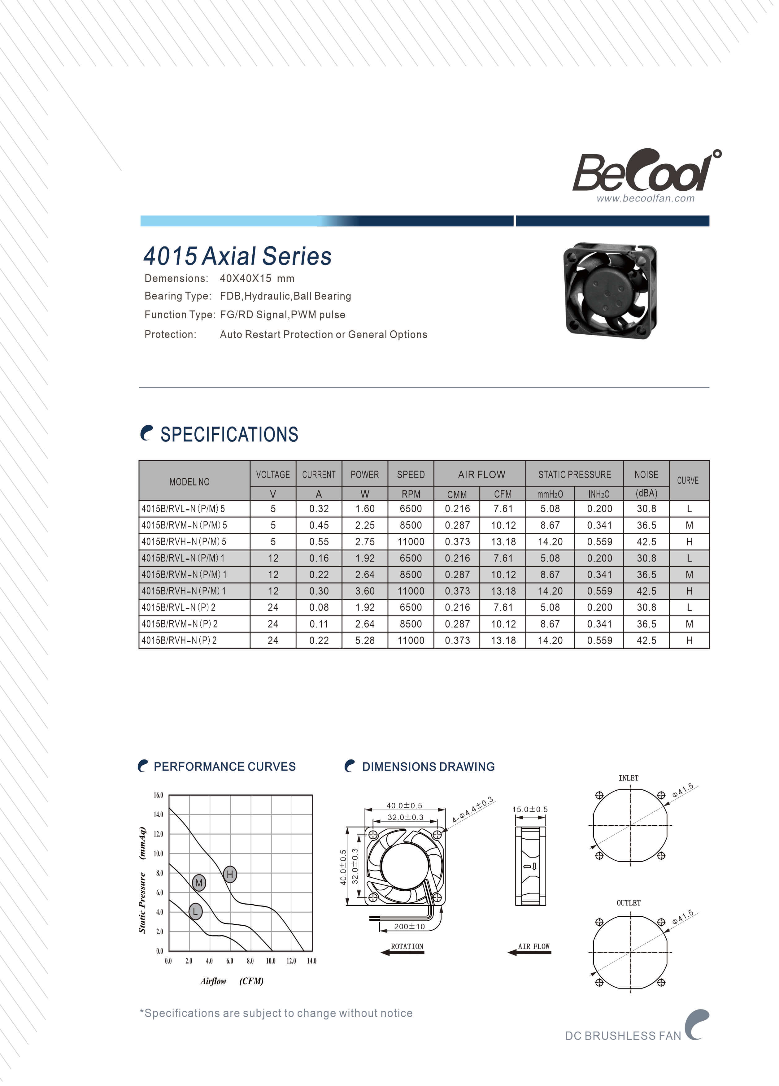 A4015