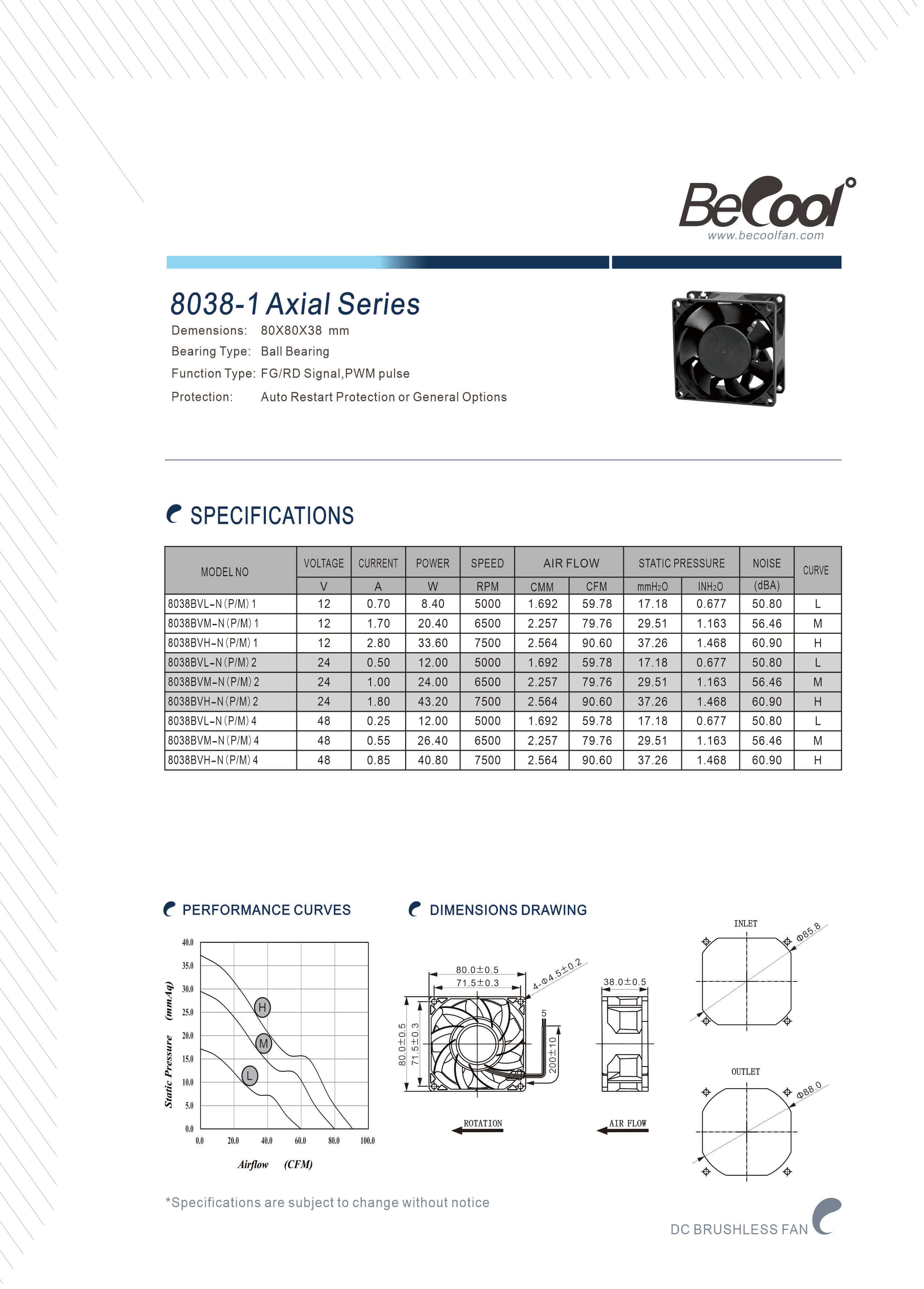 A8038-1